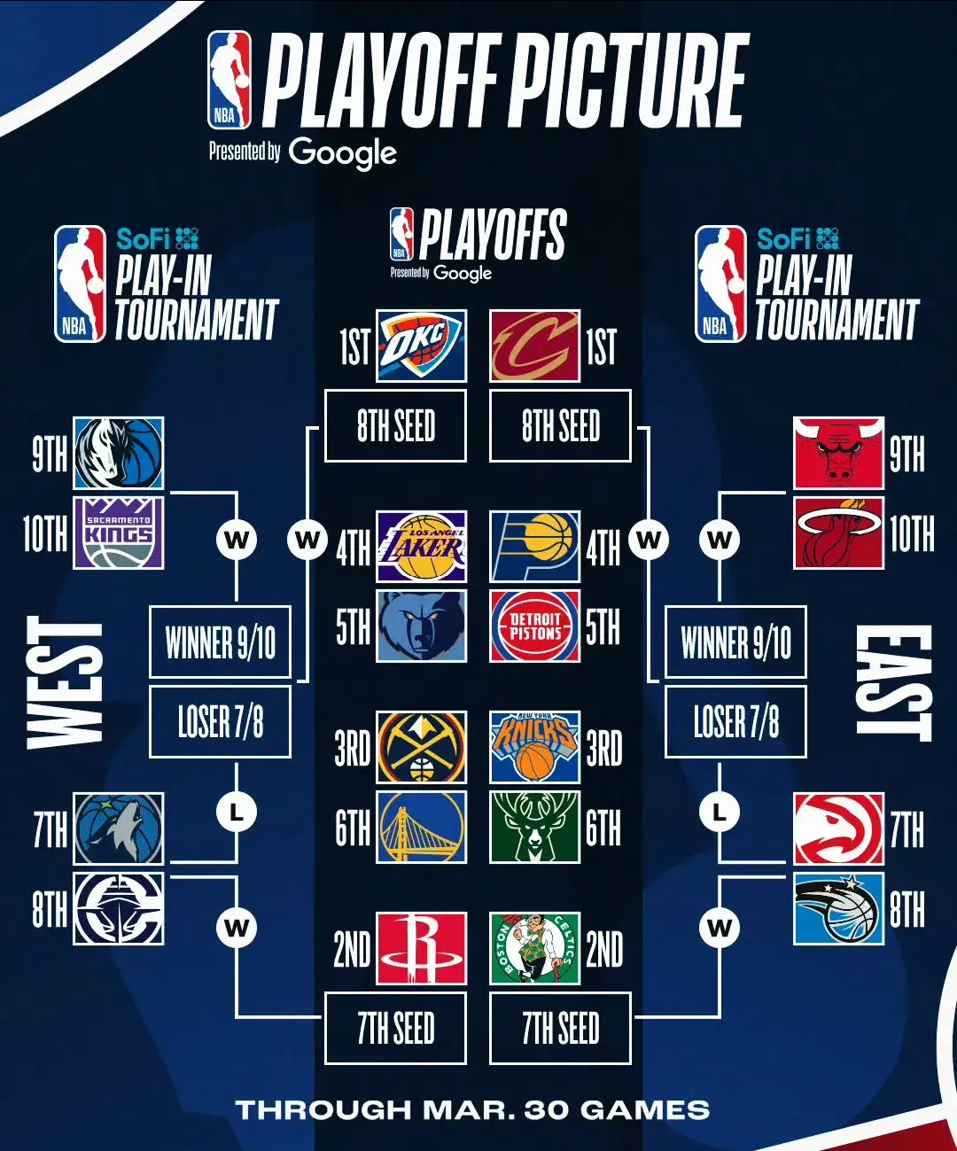 托尼贾电影突袭3 托尼贾电影突袭3